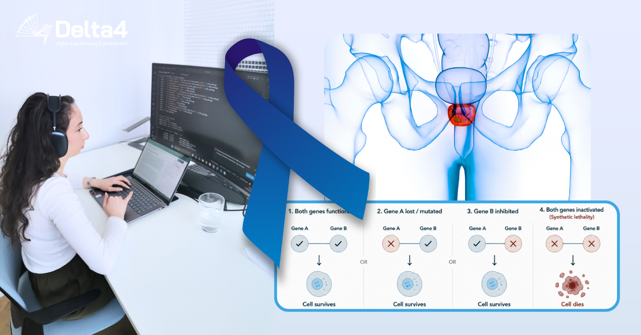 A woman works at a computer, with overlays of a blue ribbon, a prostate anatomical diagram, and a genetic pathway chart related to prostate health.