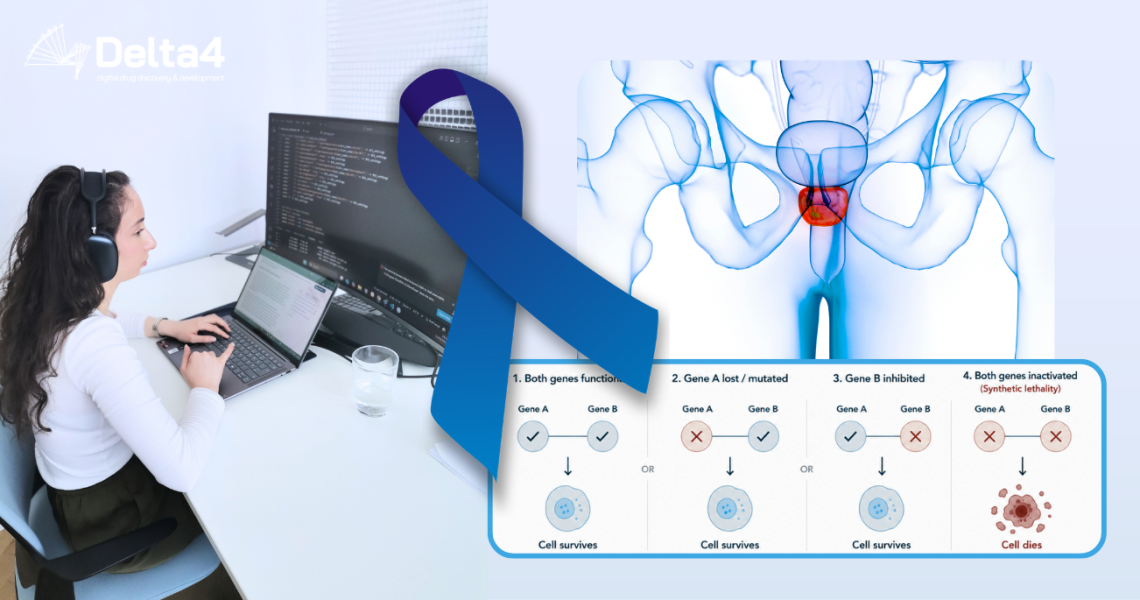 A woman works at a computer, with overlays of a blue ribbon, a prostate anatomical diagram, and a genetic pathway chart related to prostate health.